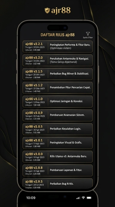 Riwayat Versi ajr88 untuk Pengguna Android